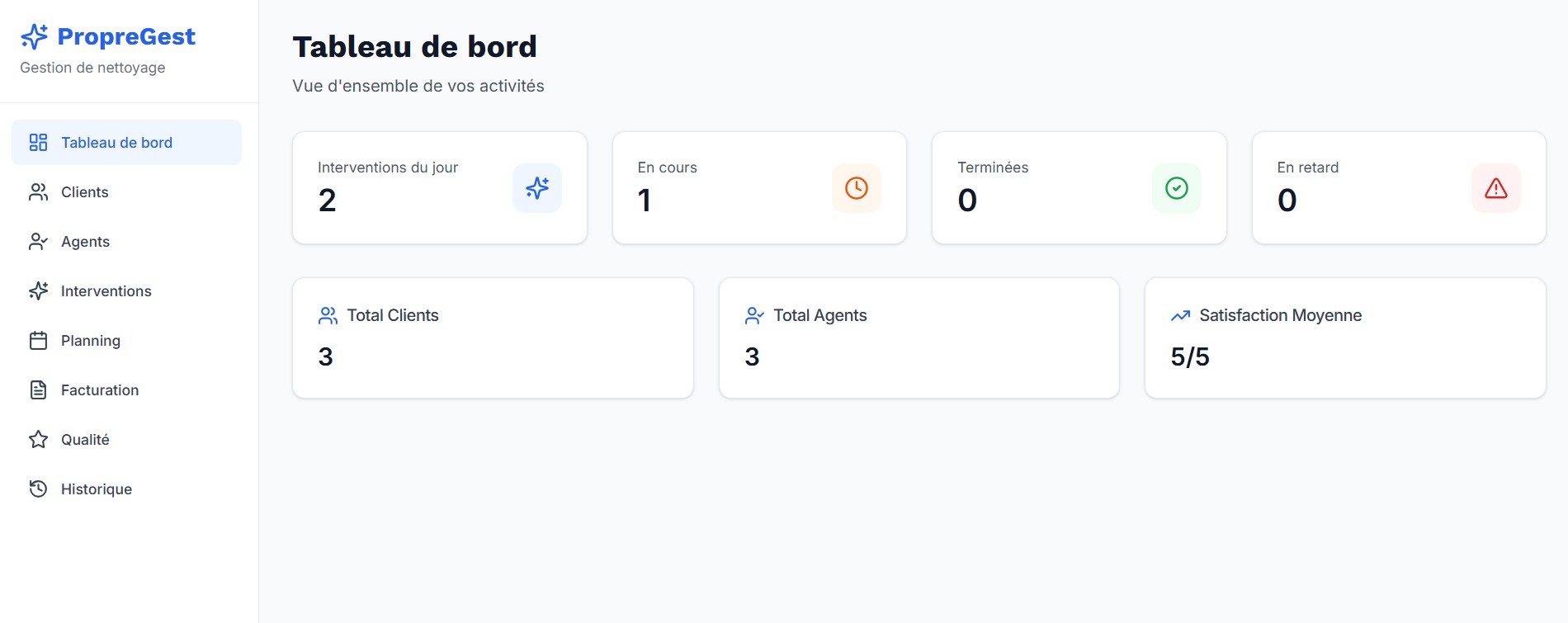 CleanOps Manager